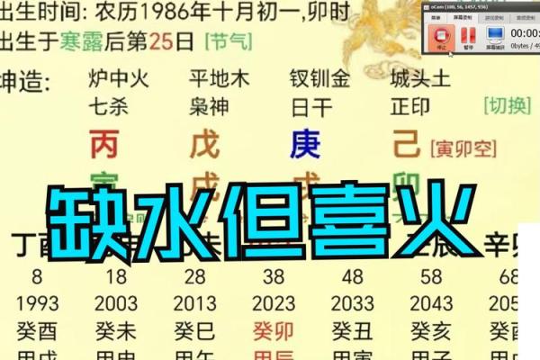 男人八字缺水的婚姻怎样才能圆满？