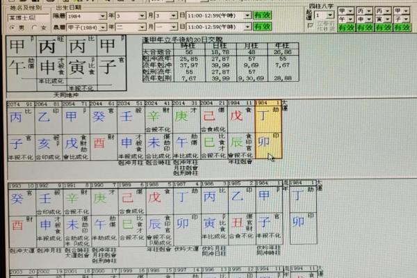 什么八字会是光棍 光棍的八字是什么