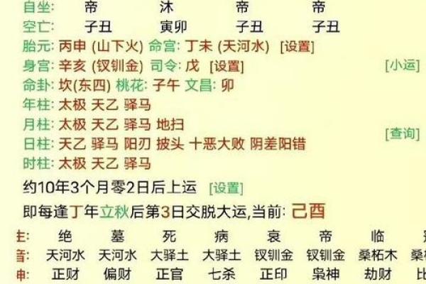 八字算命结婚时间