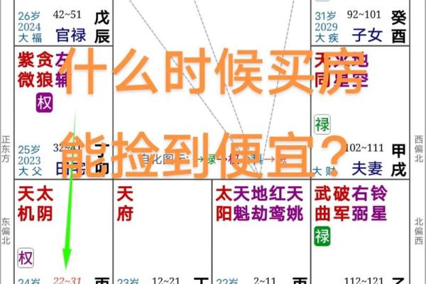 铁板神算命盘免费算命