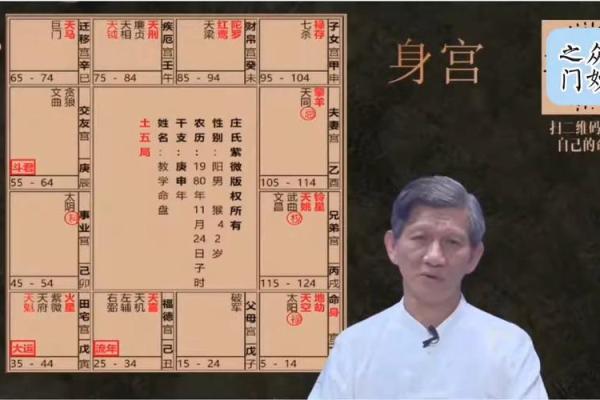 紫薇斗数身宫在迁移是什么