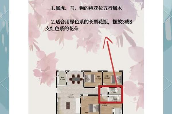 有利的恋爱风水，可增加爱情运