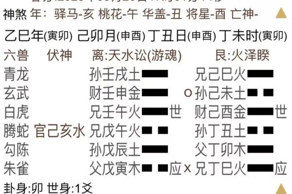 元亨利贞六爻排盘,六爻在线摇卦