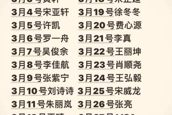 姓名配对测试免费测试游戏 姓名配对测试免费测试入口？