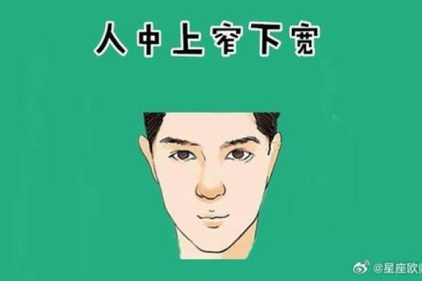 风水解析下垂眼的人性格特征