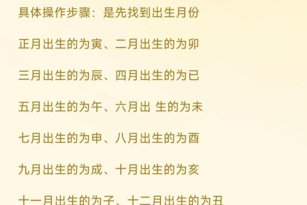 根据生辰八字研究坐向，如何选定适合自己的方位？