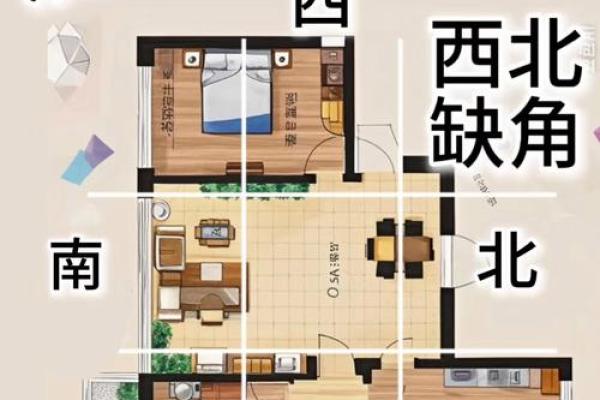 房子客厅暗的风水
