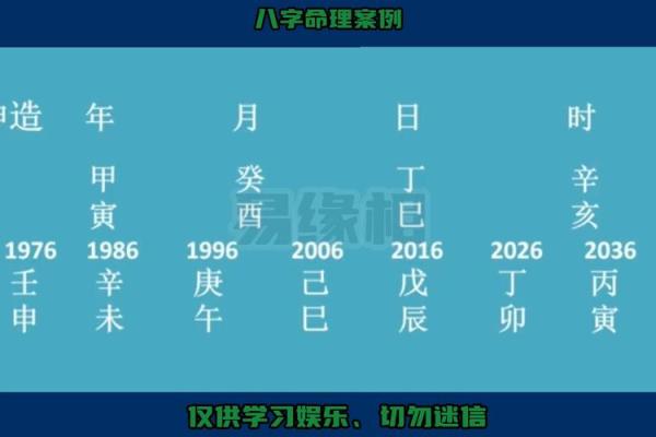适合打工的八字 八字适合打工吗