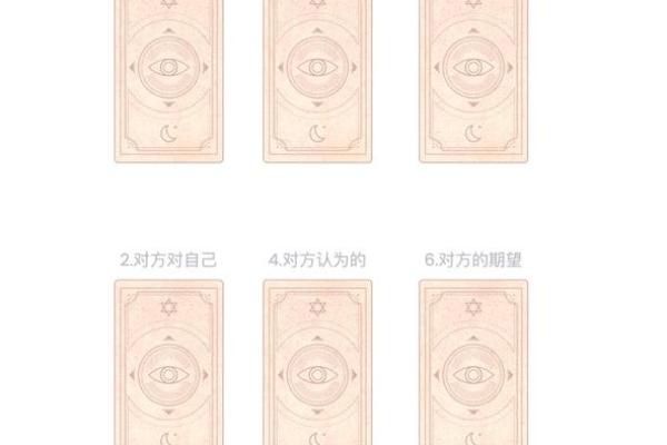 塔罗测试：最近要提防什么？