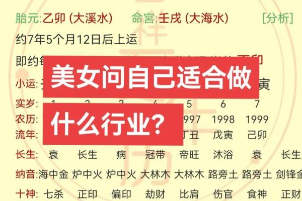 八字喜火取名字用什么