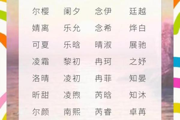 八字缺火取名,取名补火的字