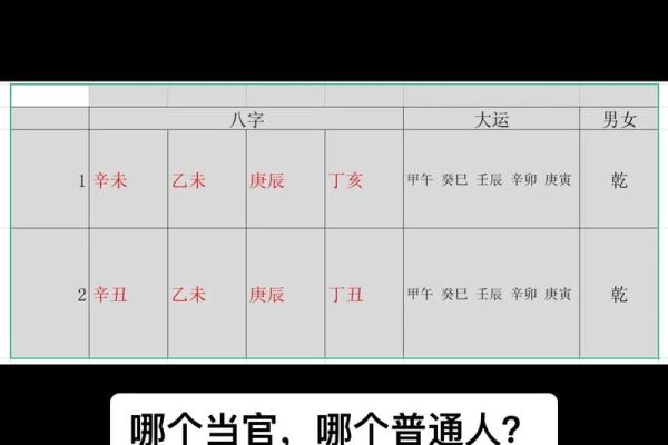 八字是定的