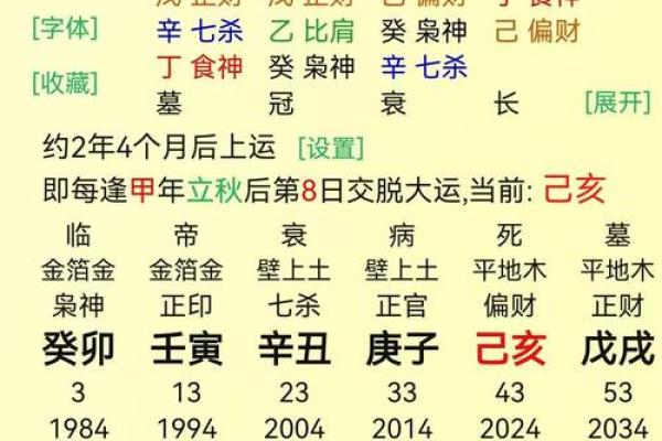 八字喜用神为木火适合职业
