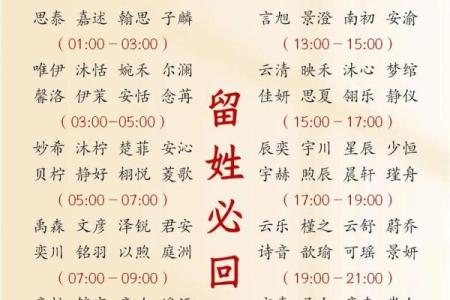 2019年3月23号未时出生的男孩如何起名姓名