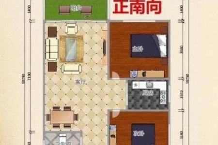 房子买几层更好的风水呢
