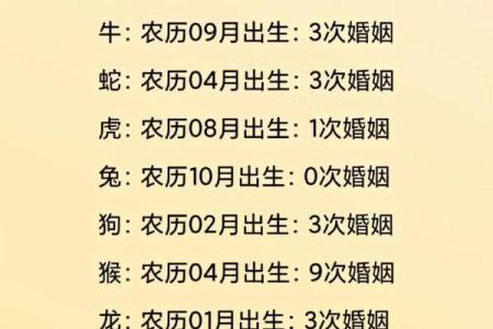 姓名姻缘测试配对超准