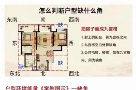 从哪里看自己的房子风水
