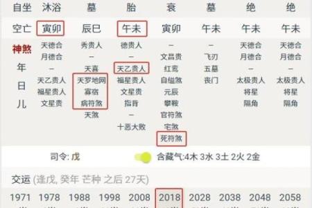 94年92年生辰八字