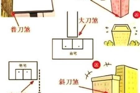 家中有风水煞气，这四种最可怕