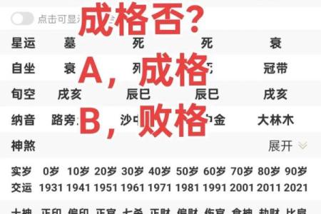 伤官见官的八字