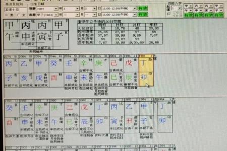 什么八字会是光棍 光棍的八字是什么
