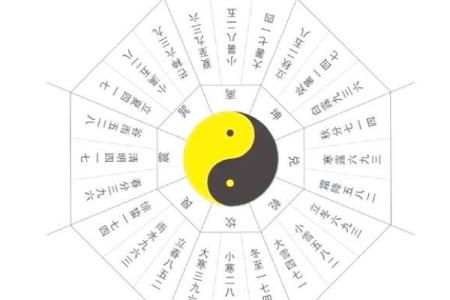阴盘奇门遁甲在线排盘解盘