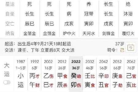 八字土多的人是预示着什么吗