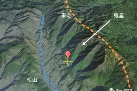 探索中国古代风水学黄氏风水
