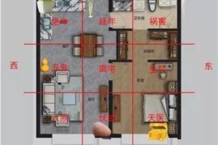 家居装修风水学知识，影响运势