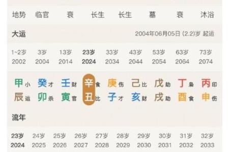 免费八字排盘算命