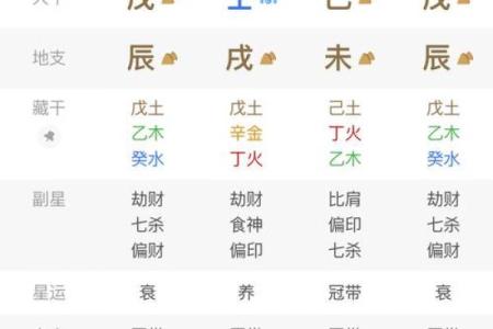 李双林八字讲财库