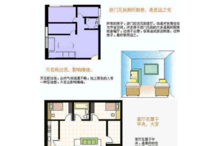 风水住宅开门见厕如何化解负能量