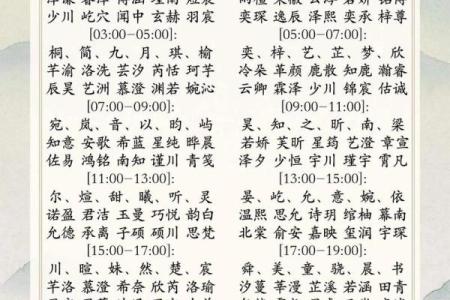 2019年3月30号酉时出生的男孩起名方法姓名