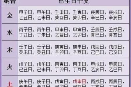 算命算的姻缘准吗 算命算姻缘能算出什么？