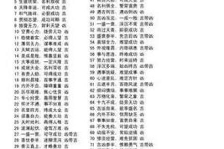 电话测试吉凶超准