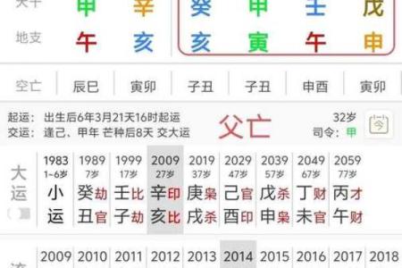 最灵免费算命农历