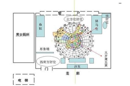 办公室风水座位朝向东方好不好