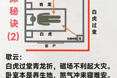这几个卧室招财风水 可以让你的财运一整年都源源不断 别不信