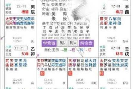 紫薇斗数婚运算正式