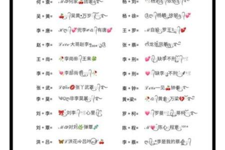 测情侣姓名配对图片 情侣测试姓名配对准？