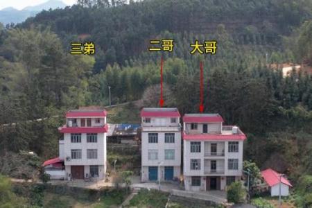 房子左右风水讲究