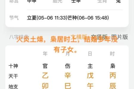 八字临官