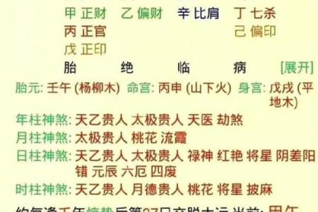 人生横财不断的八字命格特征