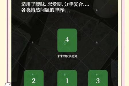 塔罗测试分手后他过的好吗