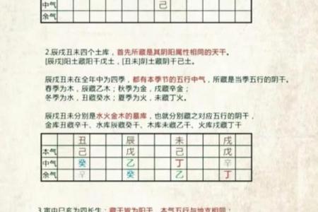 四柱八字中地支藏干如何运用