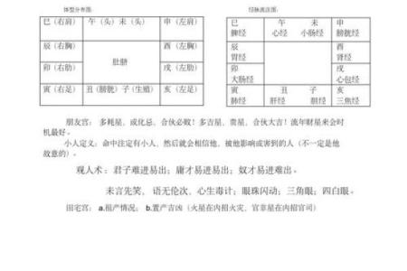 紫薇斗数解厄