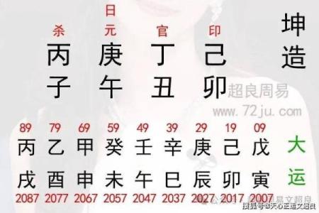 从八字看你的有灾之年在什么时候