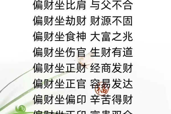 八字日坐食神比肩偏财