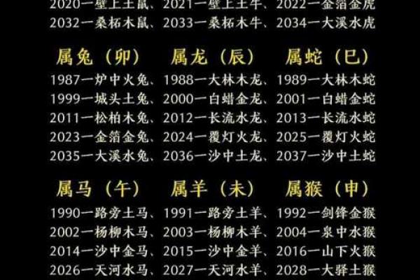 2019年3月31号申时出生的男孩要怎么起名字姓名