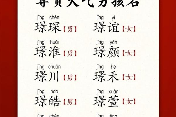 2019年3月31号申时出生的男孩要怎么起名字姓名